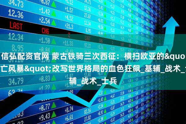 信弘配资官网 蒙古铁骑三次西征：横扫欧亚的"死亡风暴"改写世界格局的血色狂飙_基辅_战术_士兵